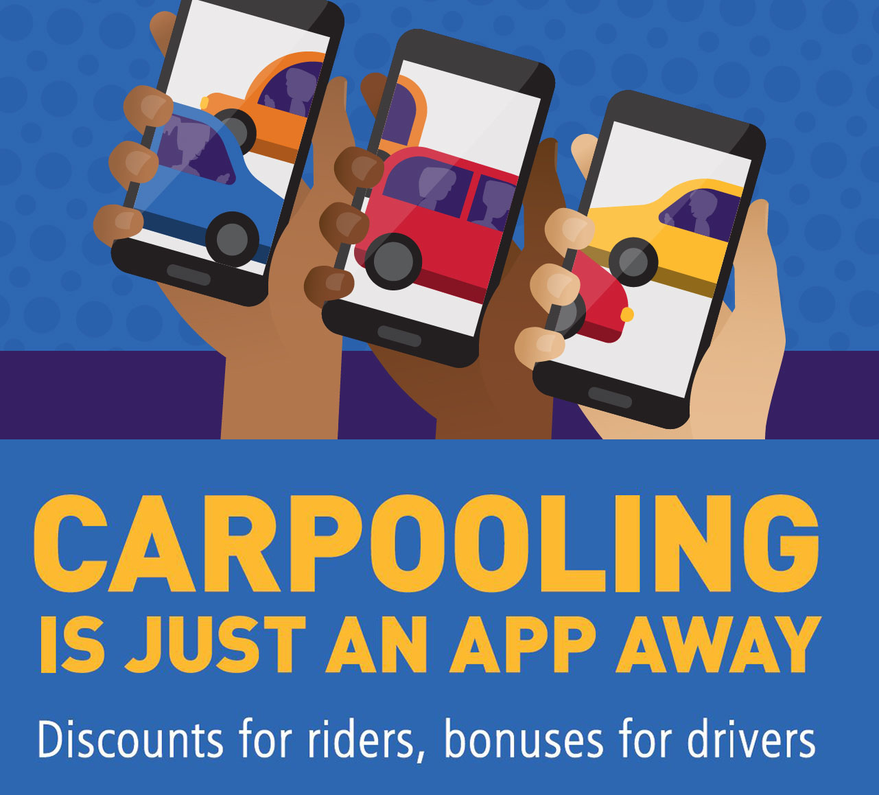 Carpooling Apps!